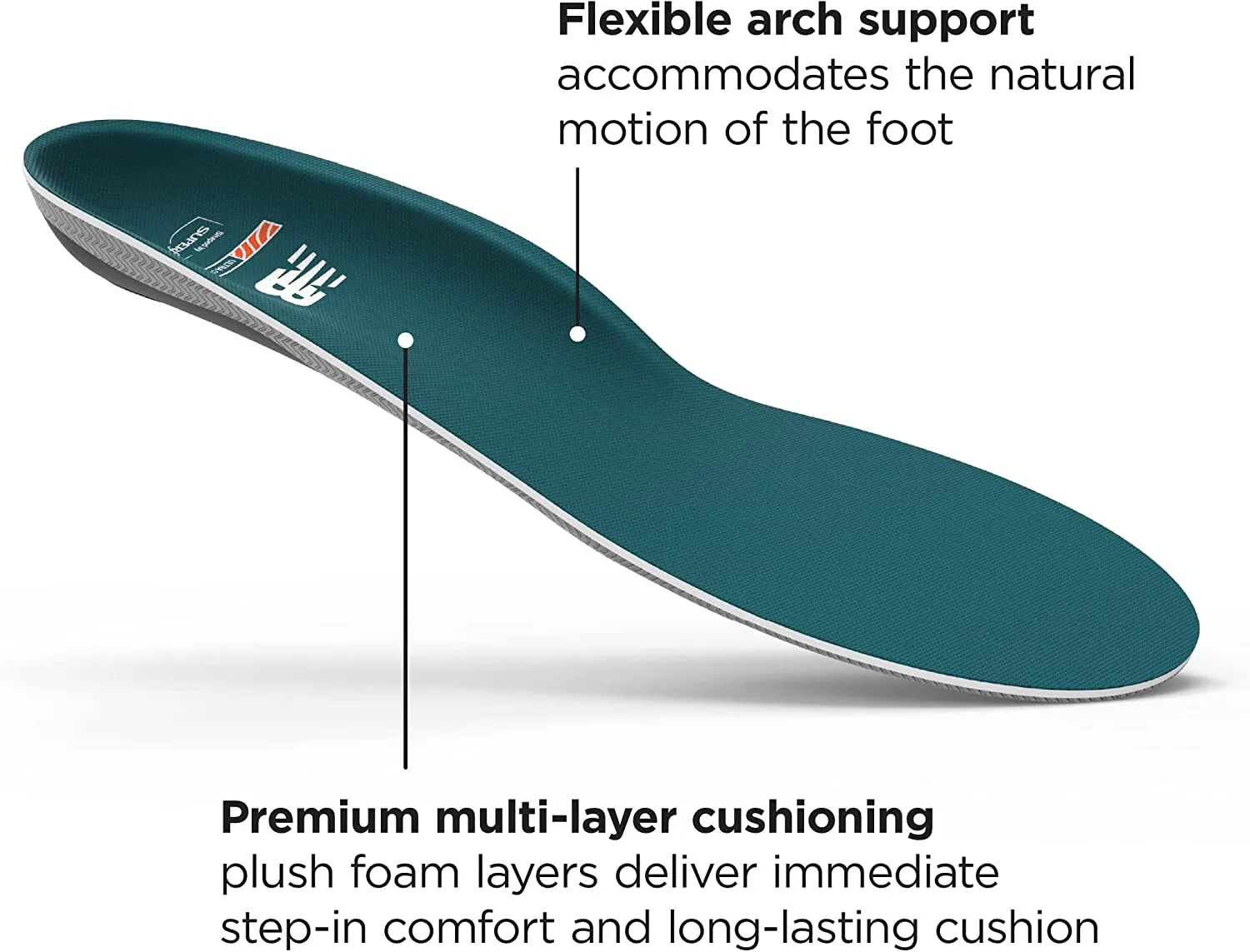 New Balance Casual Ultra Cushion Insoles | Premium | Multi-Layer Cushioning