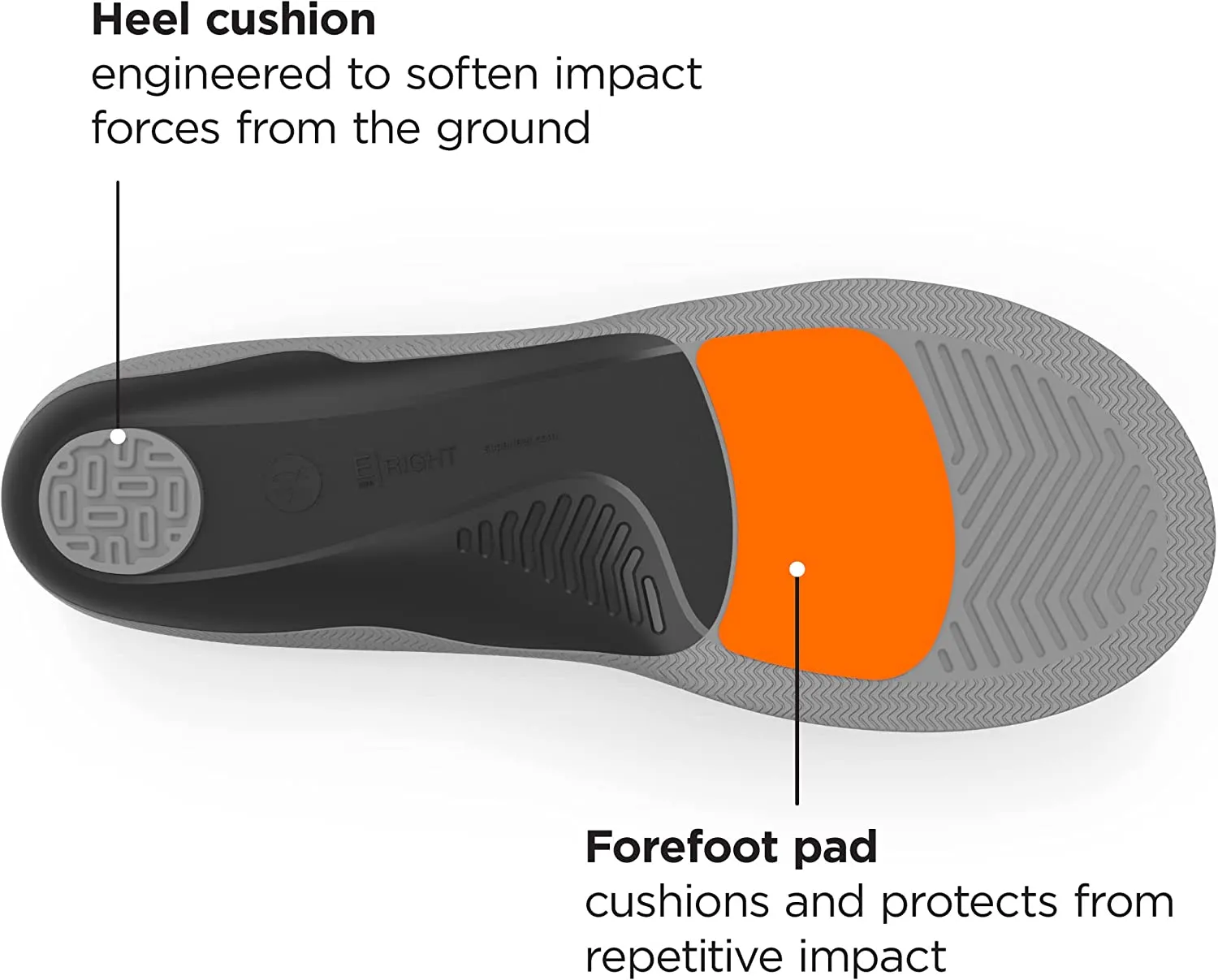 New Balance Casual Ultra Cushion Insoles | Premium | Multi-Layer Cushioning