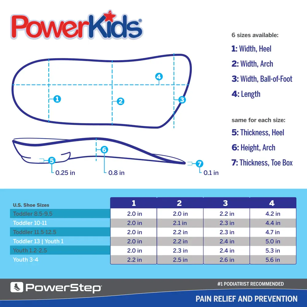 Powerstep Powerkids 3/4 Insoles | One Pair